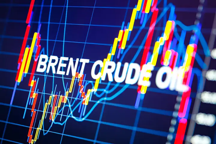 Brent Crude Fintechzoom